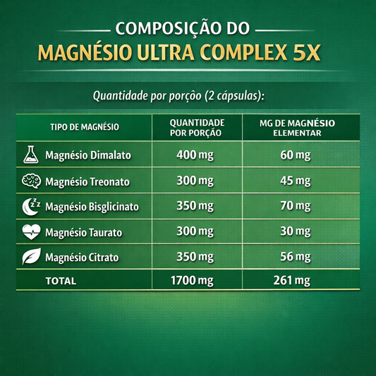 Magnésio Ultra Complex 5 (Magnésio Dimalato, Theronato, Taurado, Citrato e Bisglicinato)